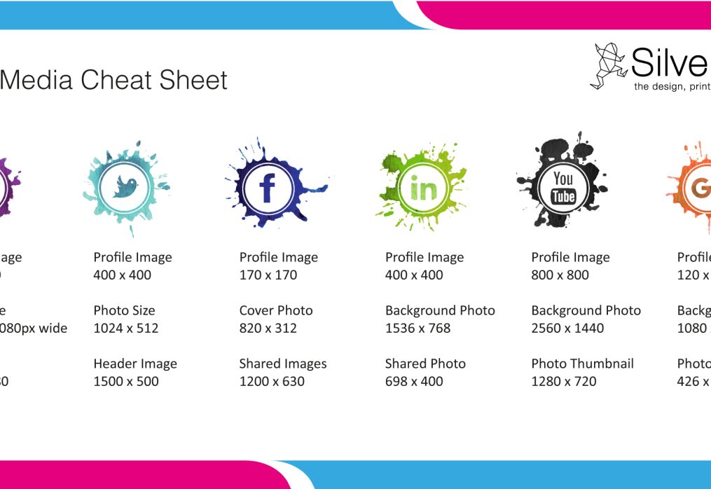 Silvertoad’s Social Media Image Cheat Sheet