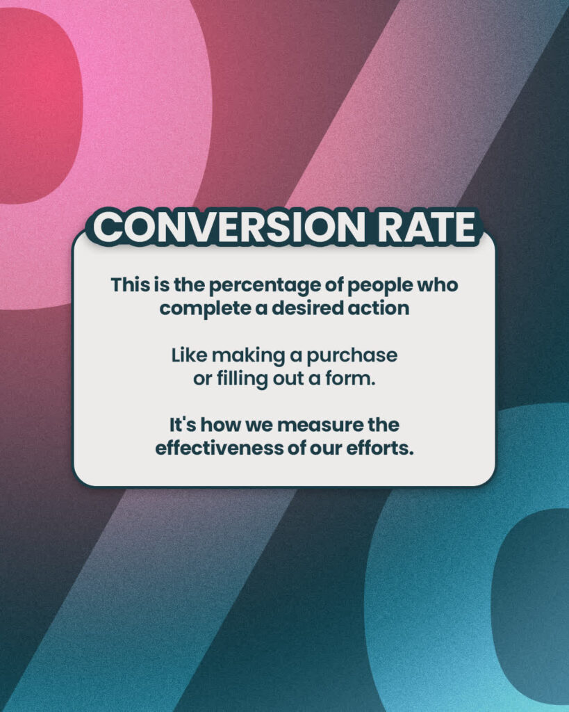 Optimising Your Conversion Rate